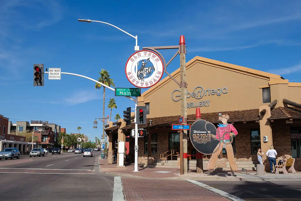 Scottsdale Workers Comp Attorney